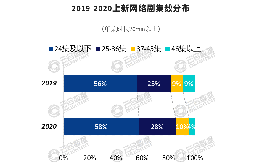 2024澳門正版資料免費(fèi)大全,實(shí)地觀察數(shù)據(jù)設(shè)計(jì)_STQ50.108聲學(xué)版