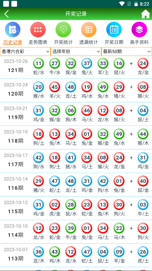 澳門二四六天天開好彩,實(shí)踐調(diào)查說明_QNH50.405高配版