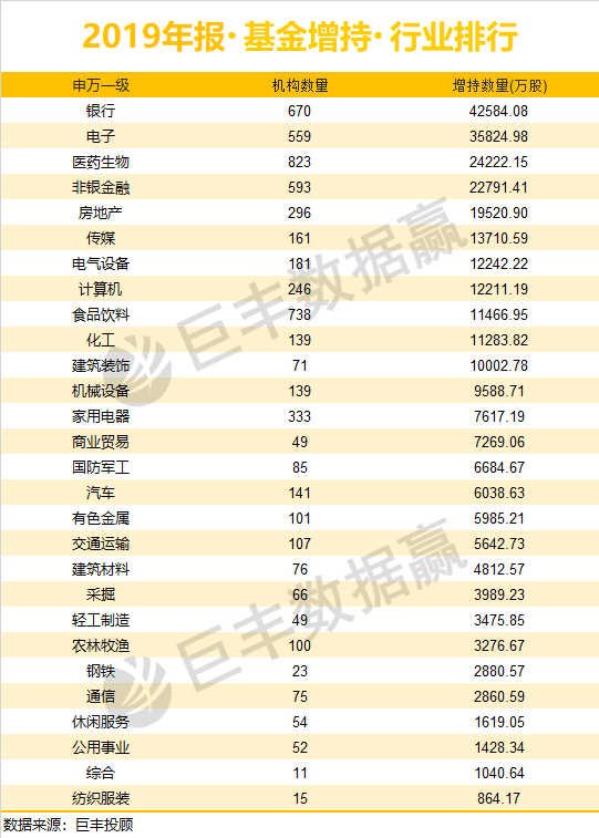 LED光源 第404頁