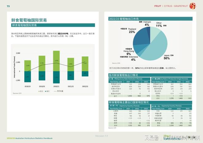 新澳2024資料免費(fèi)大全版26333,數(shù)據(jù)整合解析計(jì)劃_AQE50.279方案版