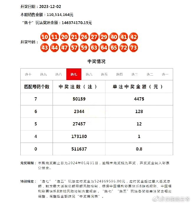 4933333鳳凰開(kāi)獎(jiǎng)結(jié)果,數(shù)據(jù)整合決策_(dá)ONY50.579升級(jí)版