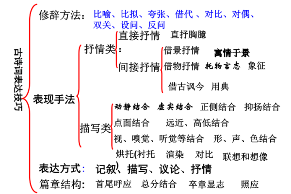 正版真精華布衣天下,目前現(xiàn)象解析描述_LHX50.824零障礙版