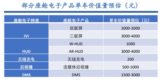 2024新奧精選免費(fèi)資料,實(shí)際調(diào)研解析_ODH50.302智能版