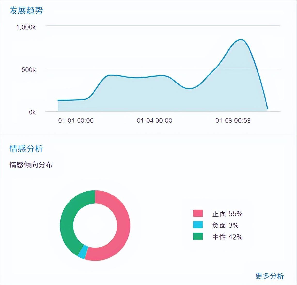 揭秘2024一肖一碼100%軟件優(yōu)勢,實踐數(shù)據(jù)分析評估_QGJ50.935知識版