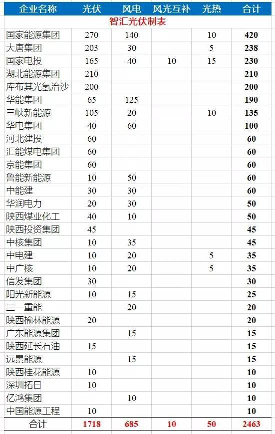 香港二四六開獎結(jié)果大全,可依賴操作方案_LVT50.485明亮版