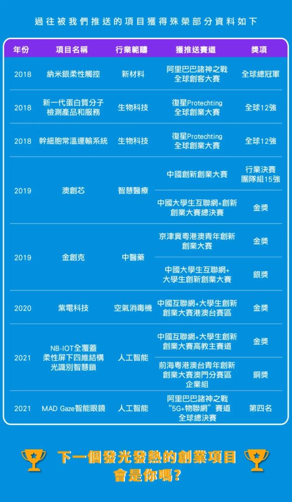 2024年澳門大全免費(fèi)金鎖匙,創(chuàng)新策略設(shè)計(jì)_AND50.259精致生活版