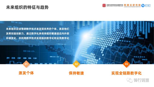 LED光源 第397頁