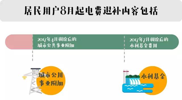 廣東八二站資料簡介,可依賴操作方案_GYZ50.168人工智能版