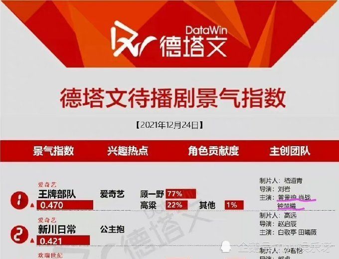 管家婆一碼一肖100中獎71期,全身心數(shù)據(jù)指導(dǎo)枕_RDC50.272家居版