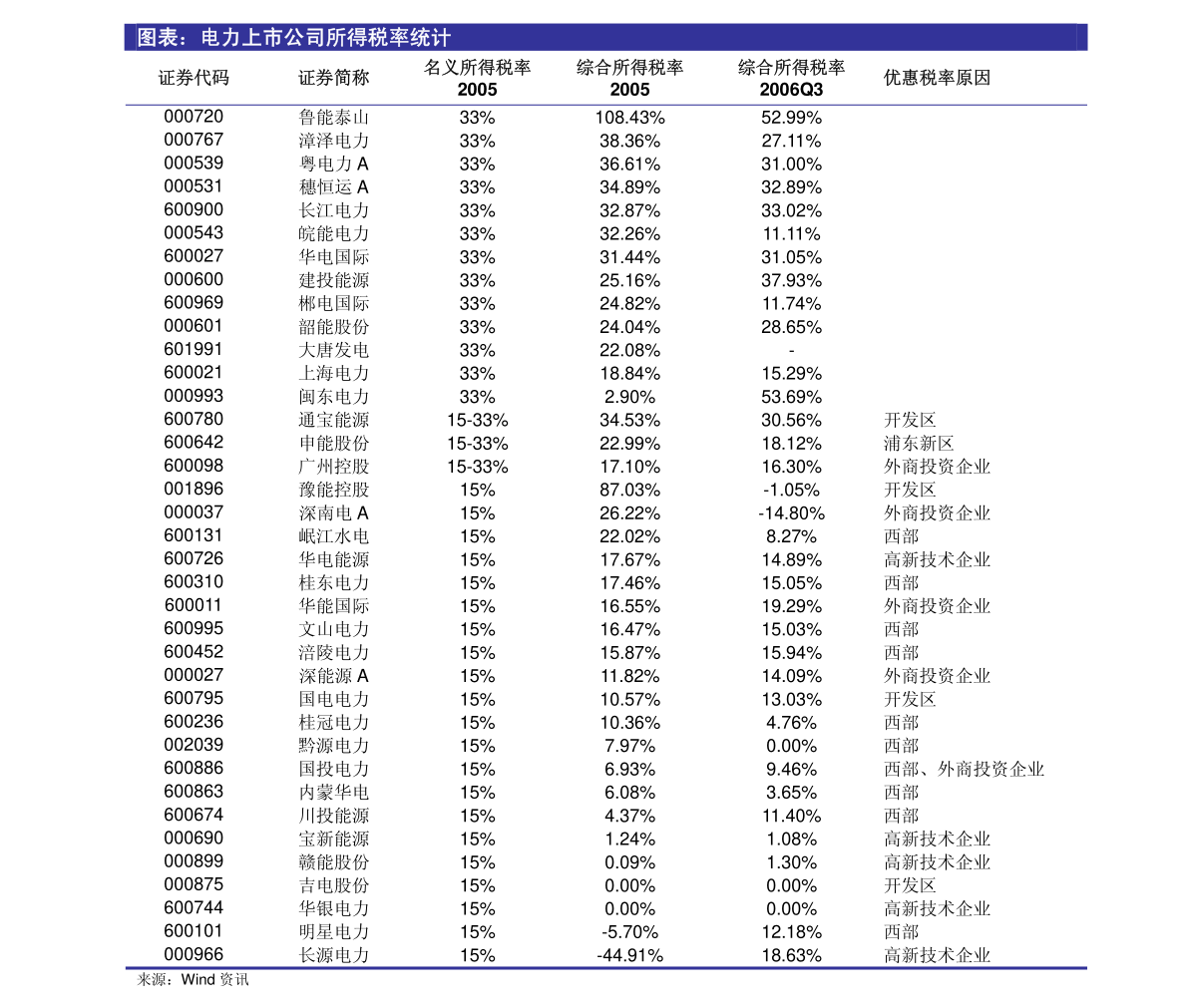 6合之家資料大全,數(shù)據(jù)導(dǎo)向程序解析_EYR50.200社交版