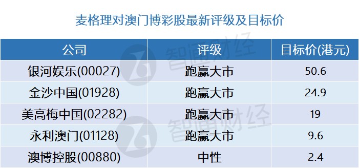 LED光源 第394頁