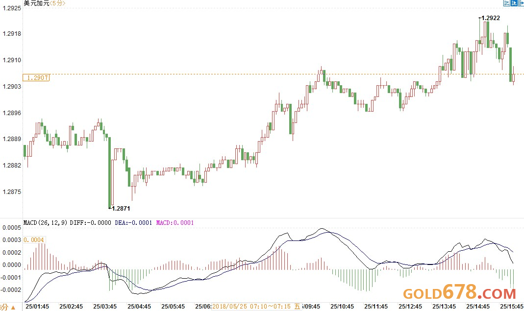 燈飾燈具 第398頁(yè)