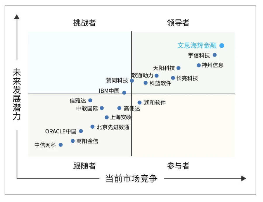 LED光源 第391頁