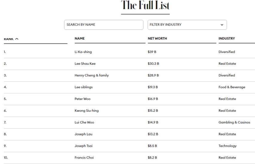 香港100最準(zhǔn)的一肖中碼,執(zhí)行驗證計劃_UYX50.696便簽版