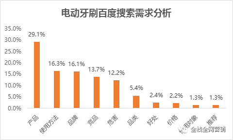 澳門彩20230254,數(shù)據(jù)解釋說明規(guī)劃_CZF50.755潮流版