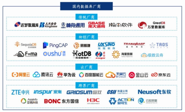 LED光源 第388頁