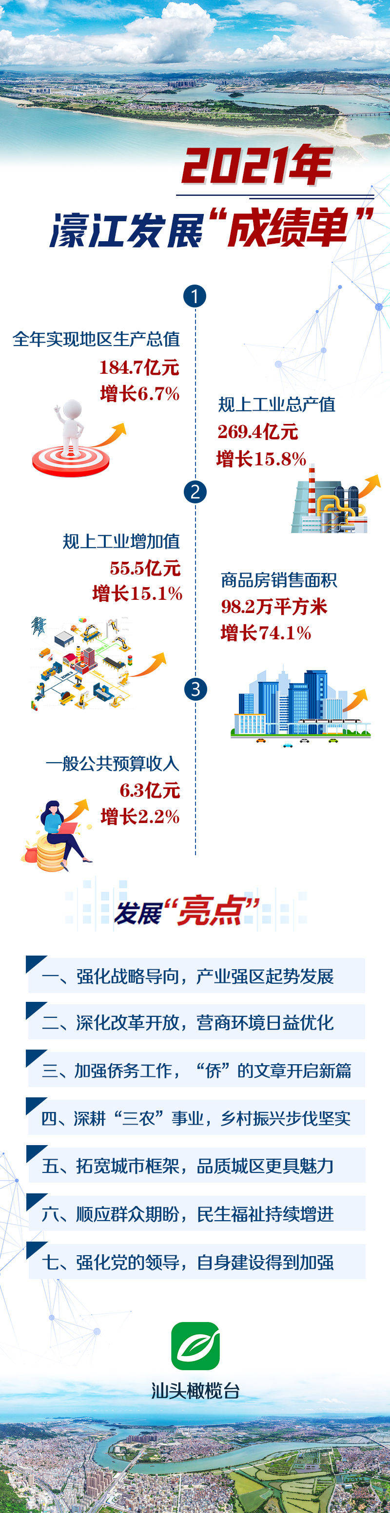 濠江論壇2024年最新版發(fā)布,實(shí)地應(yīng)用實(shí)踐解讀_FBZ50.463極速版