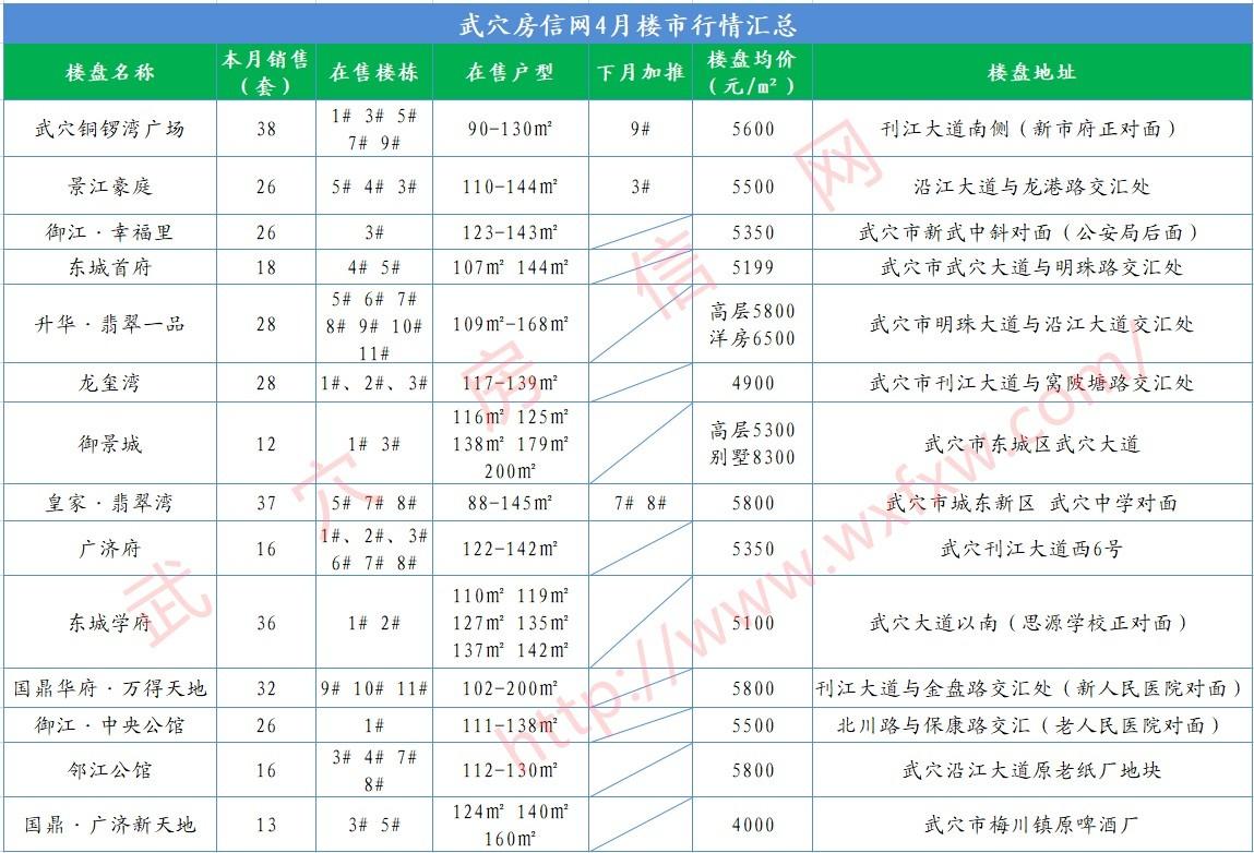 廣場燈具 第376頁