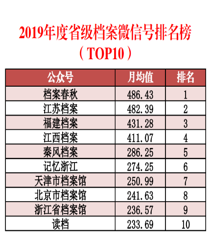 2023年澳門資料免費大全,數(shù)據(jù)導向計劃_KWY23.874聲學版