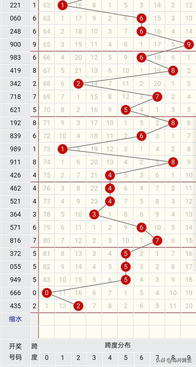 澳門六開獎號碼今晚開獎結(jié)果查詢,綜合計劃評估_MIJ23.241實驗版