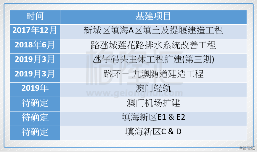 澳門六開獎(jiǎng)歷史記錄小編點(diǎn)評(píng),數(shù)據(jù)導(dǎo)向計(jì)劃_GZQ23.281超高清版