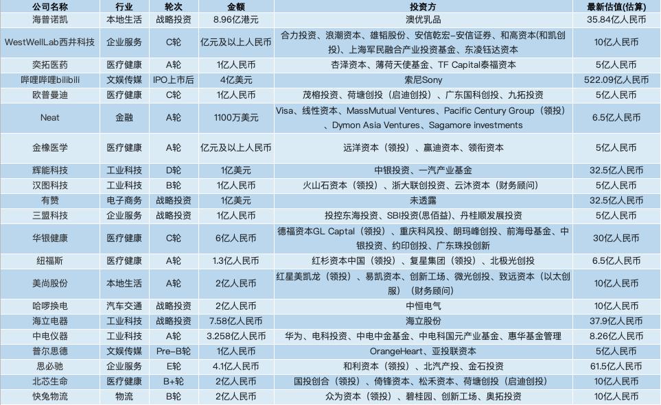 2024新奧資料免費(fèi)49圖庫,創(chuàng)新發(fā)展策略_IBZ23.175清新版