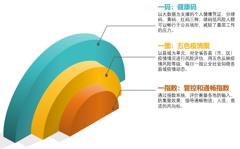 澳門碼資料大全,數據管理策略_OVJ23.844最佳版