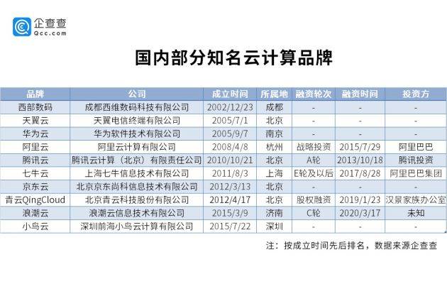 澳門一碼一碼100準確 官方,數據解釋說明規(guī)劃_MKT23.312并行版