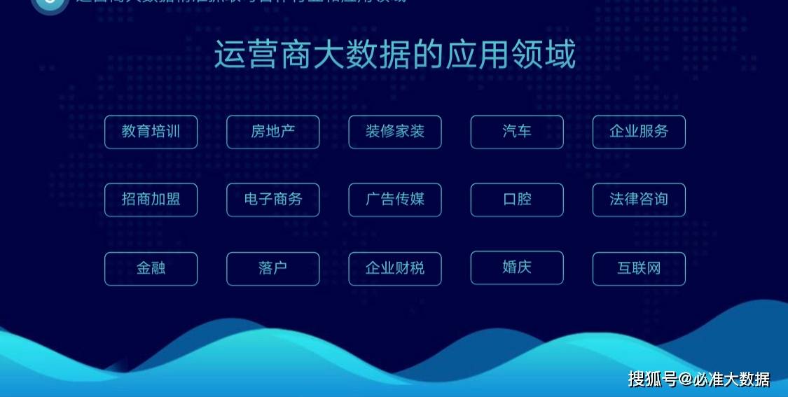 2024澳門資料龍門客棧,數(shù)據(jù)引導(dǎo)設(shè)計方法_QCY23.653強勁版