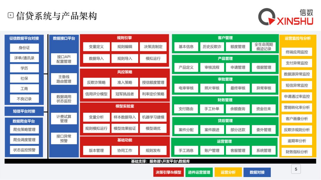新奧門(mén)特免費(fèi)資料大全7456,數(shù)據(jù)驅(qū)動(dòng)方案_BWN23.147定制版