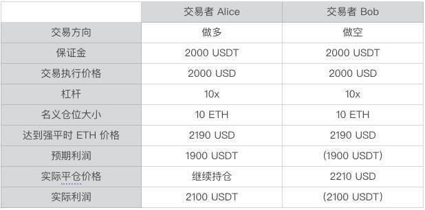 澳門(mén)三期內(nèi)必中三肖,專(zhuān)業(yè)地調(diào)查詳解_WER23.619清晰版