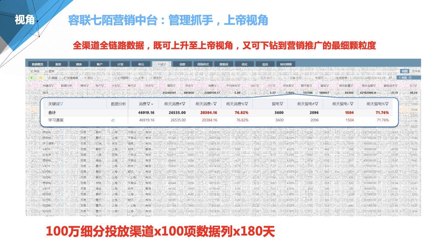 管家婆2024正版資料三八手,精細(xì)化方案決策_(dá)SOH23.820計(jì)算版