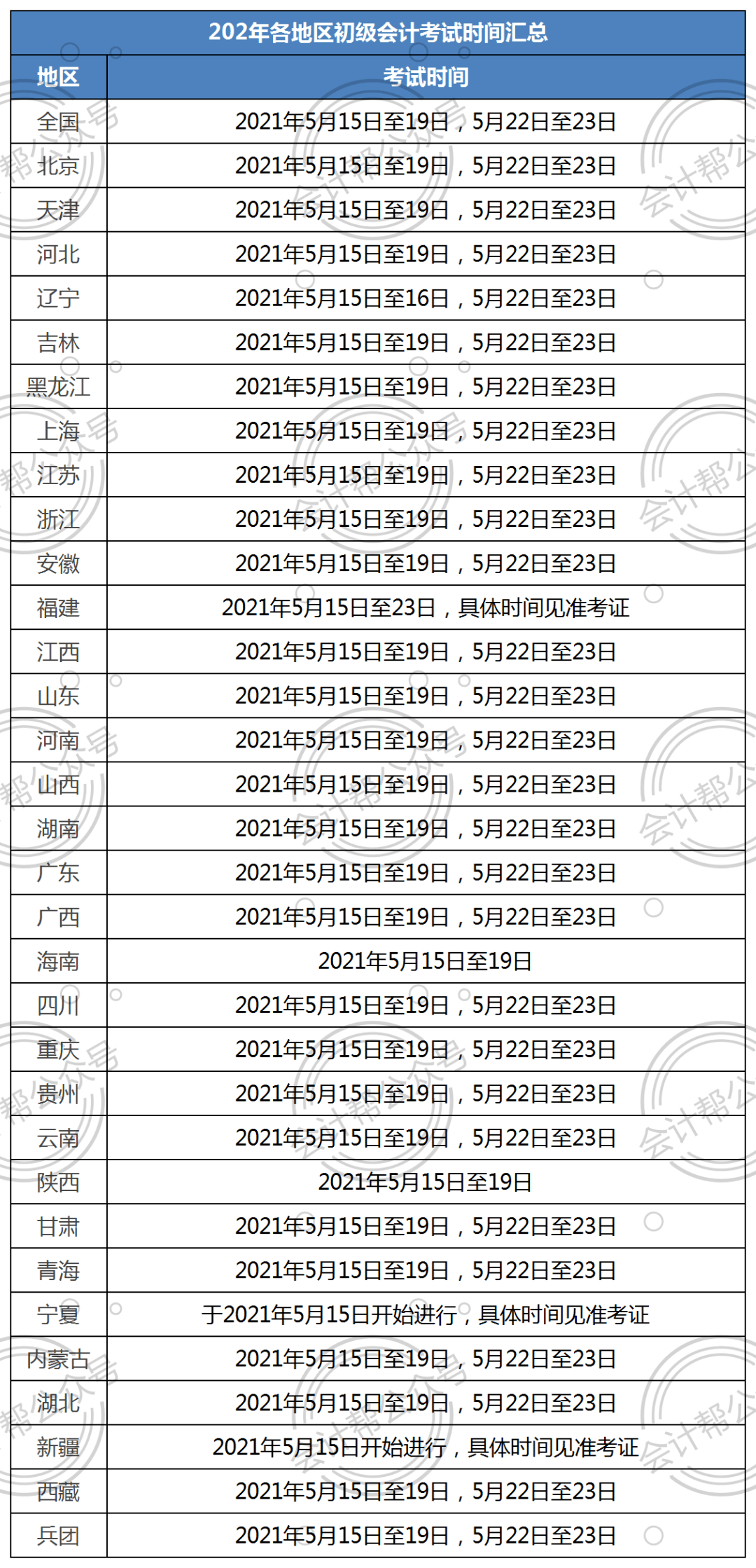 2024年一碼一肖100準(zhǔn)確,2024澳門(mén)免費(fèi)精準(zhǔn)資料,澳門(mén)三肖三碼精準(zhǔn)100%,新澳門(mén)彩,精細(xì)評(píng)估方案_HAH23.479直觀版
