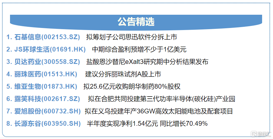 LED光源 第374頁(yè)