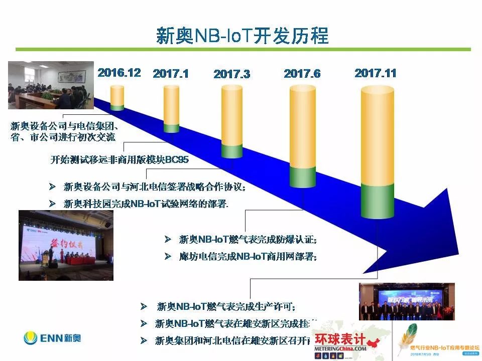 2024新奧精準(zhǔn)正版資料下載,定性解析明確評(píng)估_PPB23.581并發(fā)版
