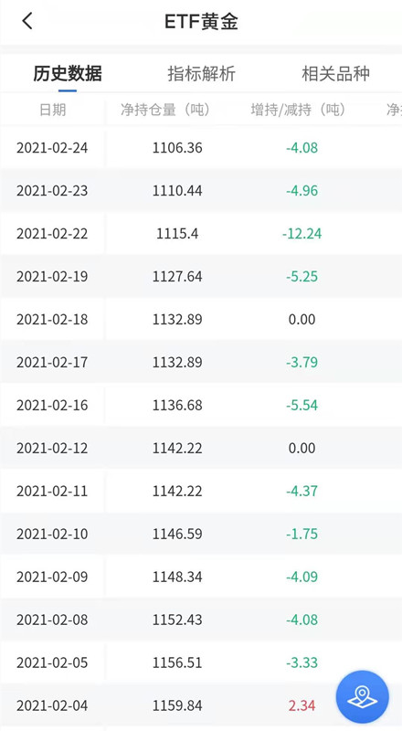 今晚必出三肖最佳答案,全身心數(shù)據(jù)指導枕_YYM23.689光輝版