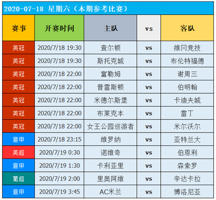 新奧彩今天晚上開(kāi)獎(jiǎng)結(jié)果查詢表,數(shù)據(jù)導(dǎo)向計(jì)劃_RIS23.742仿真版