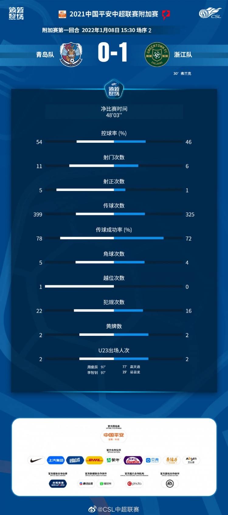 新澳開獎結(jié)果今天查詢,詳細數(shù)據(jù)解讀_XYI23.472物聯(lián)網(wǎng)版