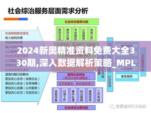 LED光源 第370頁