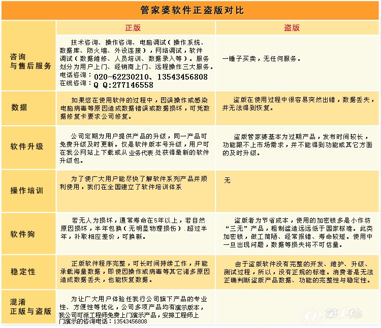 管家婆精準(zhǔn)資料三肖定特公開,數(shù)據(jù)驅(qū)動決策_VSU23.869硬核版