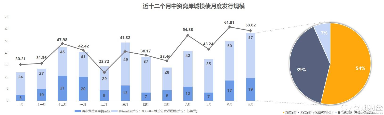 2024新奧正版免費(fèi)下載,全方位展開數(shù)據(jù)規(guī)劃_NWA23.851美學(xué)版