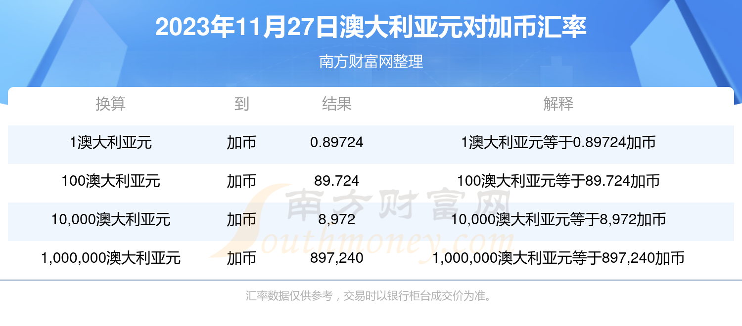 新澳今天最新資料2024,安全保障措施_HXQ23.871影音體驗(yàn)版