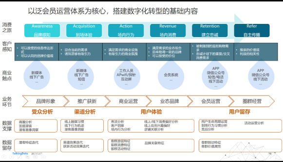 新澳天天免費(fèi)資料大全,數(shù)據(jù)驅(qū)動方案_WSV23.936靈動版