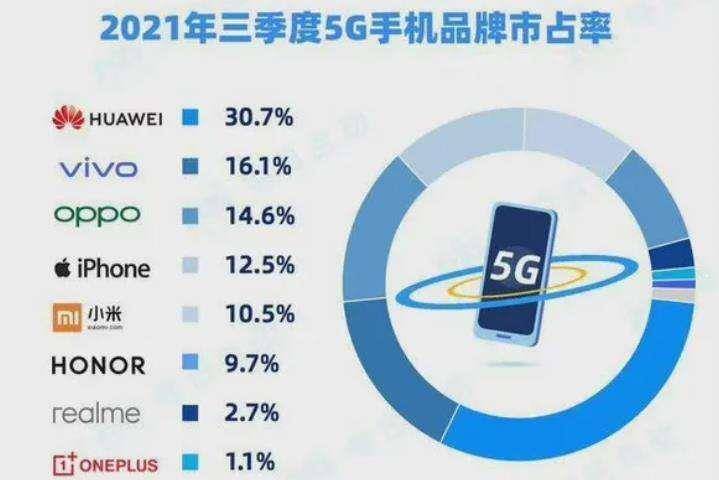 LED光源 第367頁