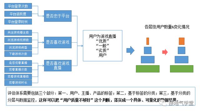 新奧彩資料免費,平衡執(zhí)行計劃實施_ZPA23.995云端版