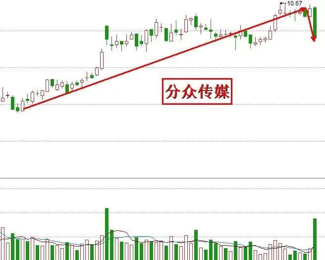 彩富網(wǎng)二四六香港資料,環(huán)保指標_VPT23.851影視版