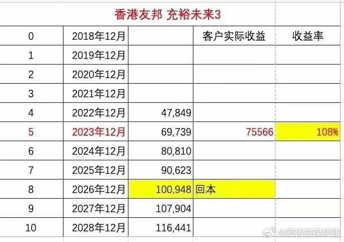 香港正版掛牌資料全篇+完整版,實用性解讀策略_ZEB23.391持久版