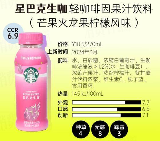 探索小巷秘密寶藏，2024最新飲品圖片帶你領略獨特風味