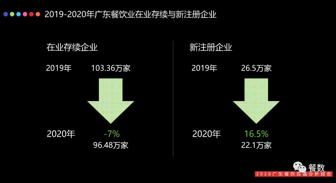 LED光源 第362頁