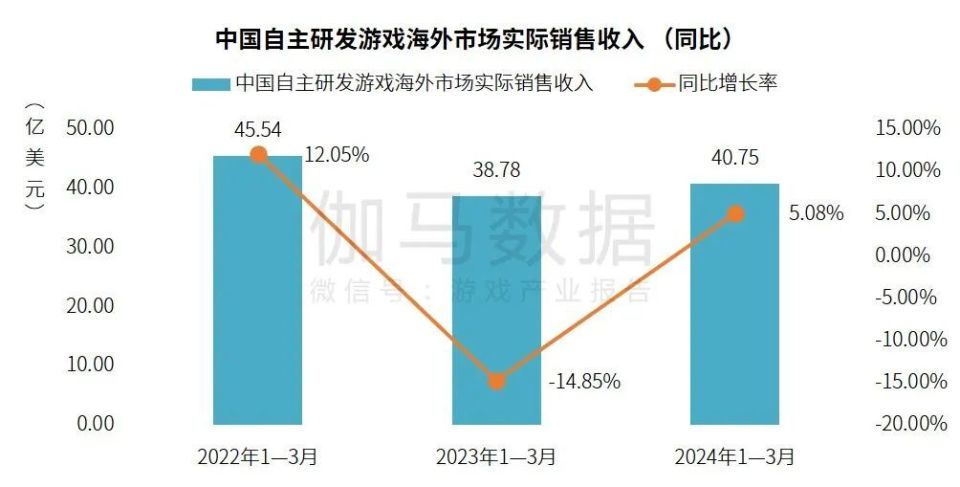 今晚開什特馬 是什么意思,實地數(shù)據(jù)評估分析_WJB23.141計算能力版